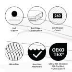 Canadian Down & Feather Co. - Soft Support Microfiber Down Alternative Pillow Queen Size - Machine Washable - 260 TC Shell 100% Cotton - Oeko TEX Certified