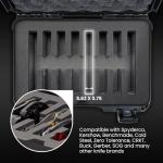 NANUK 909 Travel Knife Case – Waterproof Pocket Knife Storage with 8 Slots, 12.6” x 9” x 4.4” - Lightweight, Lockable, Dustproof, Impact-Resistant & Durable - Black