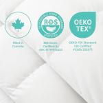 Canadian Down & Feather Co. - All Season Weight 800 Loft Canadian Hutterite White Down Duvet King Size - 500 TC Shell 100% Cotton - Made in Canada