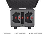 Nanuk 910 Waterproof Hard Case with Foam Insert for Xbox Controllers - Graphite
