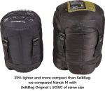 hygger Nanuk Mykonos Blue M – Original Sleeping Bag with Arms and Legs, 3M Thinsulate Filling Makes it Warm, Lightweight & Small in Pack Size