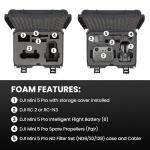 NANUK 915 DJI™ Mini 5 Pro Fly More Combo Plus - Waterproof Hard Case with Drone Foam Insert, Crushproof, Portable Travel Case, Made in Canada - Graphite (15.8" x 12.1" x 6.8")