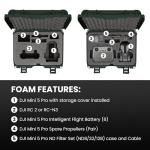 NANUK 915 DJI™ Mini 5 Pro Fly More Combo Plus - Waterproof Hard Case with Drone Foam Insert, Crushproof, Portable Travel Case, Made in Canada - Olive (15.8" x 12.1" x 6.8")