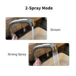 Pull-Out Spray Wand Fits Grohe Pull Out Faucets, Grohe Part 46298K00 / 46312KH0, Matte Black