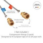 GROHE 30058001 Red 2.0 Duo Boiler, 4 Litre, Chrome