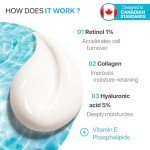 REMEDIAL PAX Face Moisturizer Retinol Cream, Anti Aging Neck Firming Cream, Collagen Day & Night Face Cream with Hyaluronic Acid for Women & Men, 1.85 Fl Oz