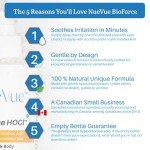 NueVue BioForce Pure Hypochlorous Acid Spray For Face & body - Rescues Acne-Prone Skin & Eczema, Piercing aftercare, Tattoo Aftercare, 100% Canadian Made, All-in-One Gentle Skin Cleanser & Toner, Natural Saline Solution, pH Balanced, Non-comedogenic (8.2 oz)