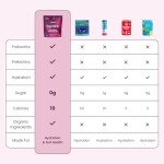 Blume SuperBelly Gut Health and On-the-Go Hydration Packets, Sugar-Free, with Prebiotics, Probiotics, Apple Cider Vinegar, Vitamin C, and Electrolytes, Açai Pomegranate, 15 Sticks