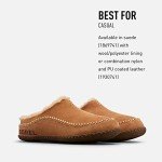 SOREL Men's Falcon Ridge ll Slipper - Camel Brown, Curry - 10