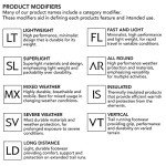 Arc'teryx Essent High Rise Legging 26 Women's | Versatile Durable High-Stretch Legging, Black, 4