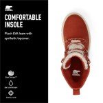 Sorel Women's Explorer LLL Joan Cozy Waterproof Boot - Sanguine, Natural - 7.5