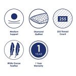 Canadian Down & Feather Co. - Medium Support Quilted White Goose Feather Pillow Standard Size - 255 TC Shell 100% Cotton - Filled in Canada