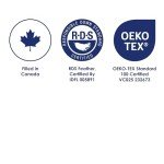 Canadian Down & Feather Co. - Medium Support Quilted White Goose Feather Pillow Standard Size - 255 TC Shell 100% Cotton - Filled in Canada