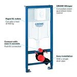 Grohe Rapid SL 38764001 Installation System for WC 2-in-1 Set, 1.13 m