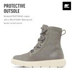 SOREL Women's Explorer lll Joan Waterproof Boot - Quarry, Chalk - 7.5