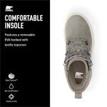 SOREL Women's Explorer lll Joan Waterproof Boot - Quarry, Chalk - 7.5