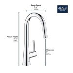 GROHE 32226DC3 Zedra Pull-Down Kitchen Faucet with Sprayer Supersteel (Stainless Steel)