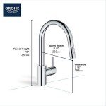 GROHE 326652433 Concetto Kitchen Faucet, Matte Black