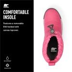 Sorel Kids’ Whitney II Puffy Waterproof Boot