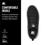 SOREL Women's Out N About IV Low Sneakers