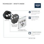 GROHE 29142000 Grohtherm Smart Thermostatic Trim with Control Module, Starlight Chrome