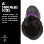 SOREL Kids' Snow Commander Boot, Gumdrop/Purple Violet