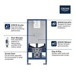 GROHE 39602000 Rapid SLX 2” x 6” in-Wall Carrier for Toilet, 2x6, No Finish