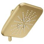 GROHE 26797GN0 Rainshower Showerhead, Cool Sunrise