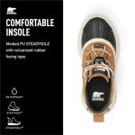 Sorel Kids' Classic Waterproof Boots - Taffy/Black