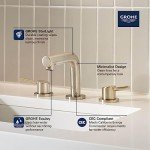 GROHE 205722431 Concetto Bathroom Faucet, X-Small, Matte Black
