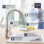 GROHE 3134910E Concetto Eco-Friendly Pull-Down Bar Kitchen Faucet with Sprayer Chrome