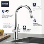 GROHE 31251002 Blue Professional Kitchen Faucet Starter Kit, Starlight Chrome