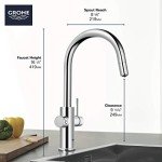 GROHE 31251002 Blue Professional Kitchen Faucet Starter Kit, Starlight Chrome