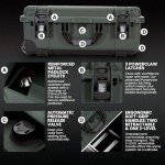 NANUK 935 Pro Photo Kit – Waterproof Travel Camera Hard Case with Padded Dividers and Wheels, 22” x 14” x 9” - Dustproof and Impact Resistant, Airline Carry-On Approved – Olive