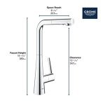 GROHE 33893DC2 Zedra Pull-Out Kitchen Faucet Supersteel (Stainless Steel)