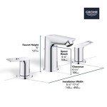 GROHE 20225001 Bauloop, 8-Inch Widespread 2-Handle M-Size Bathroom Faucet 1.2 GPM, Chrome