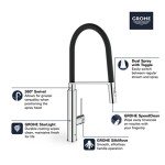 Grohe 31492000 Concetto Professional Single-Handle Kitchen Faucet, Starlight Chrome