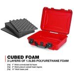 Nanuk 910 Waterproof Hard Case with Foam Insert - Red - Made in Canada