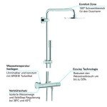 GROHE 27032001 Rain Shower 210 Shower System Thermostat
