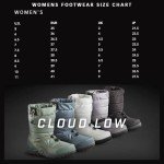 Baffin Women's CLOUD LOW Waterproof Breathable Lightweight Winter Slip-Resistant Mid-High Boots for Hiking & Casual Wear, White, 10