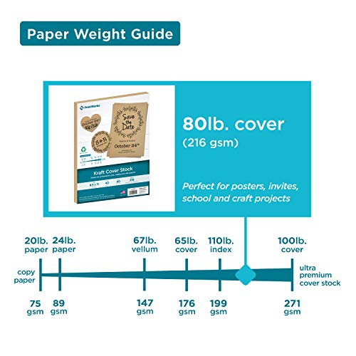 Print Works Kraft Cover Stock - 40 Sheets