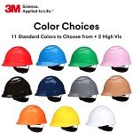SecureFit Vented Cap Safety Helmet with UV Sensor