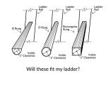 Ladder Stabilizer Brackets with Silicone Elbows (Pair)