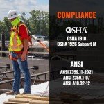 50’ Roofer's Safety Bucket Kit with Harness & Anchor