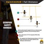 Scorpion Safety Harness with 6ft Lanyard
