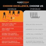 Heavy Duty Wall Mount Garage Hooks for Storage