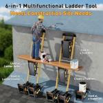 Ladder Stabilizer for Uneven Surfaces and Stability