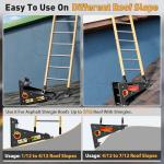 Ladder Stabilizer for Uneven Surfaces and Stability
