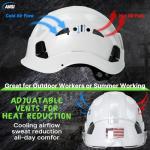 Reflective Vented Hard Hat for Construction Safety