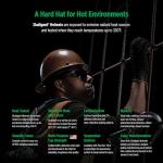 Skullgard Cap Safety Hard Hat with Ratchet Suspension